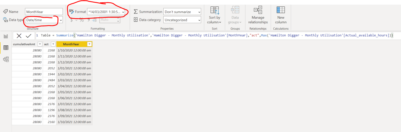 Solved: Cumulative Sum not working?? - Microsoft Fabric Community