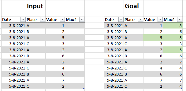 Solved: Create conditional column based on table filtered ...