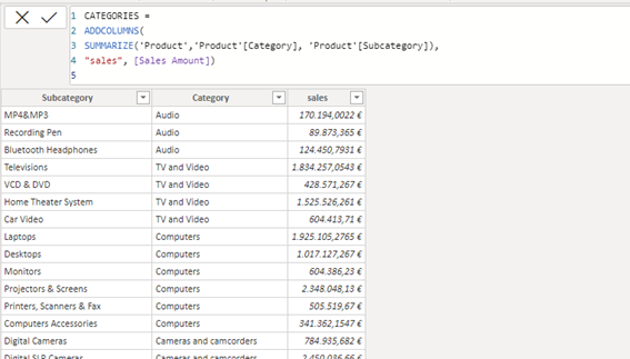 Solved: doubt with DAX expression - Microsoft Fabric Community