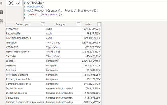 Solved: doubt with DAX expression - Microsoft Fabric Community