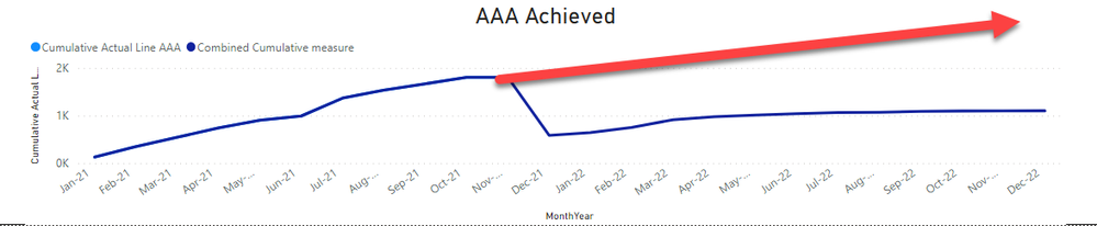 Expected Result graph.png