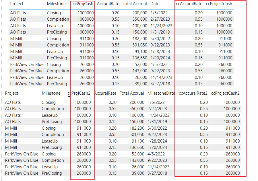 Solved: Solved with Columns but need help with Measures - Microsoft ...