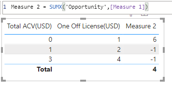 Solved: Total for results of a measure - Microsoft Fabric Community