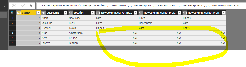Merge two tables into one - Microsoft Fabric Community