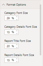 Solved: Custom Visual - Font size showing in percentage - Microsoft ...