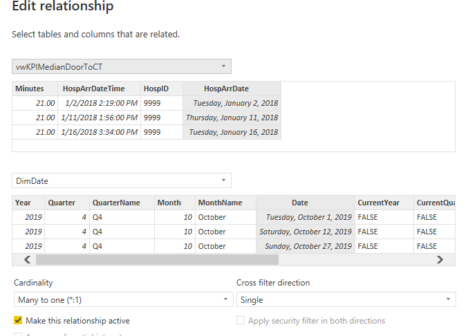 Date not joining correctly - Microsoft Fabric Community