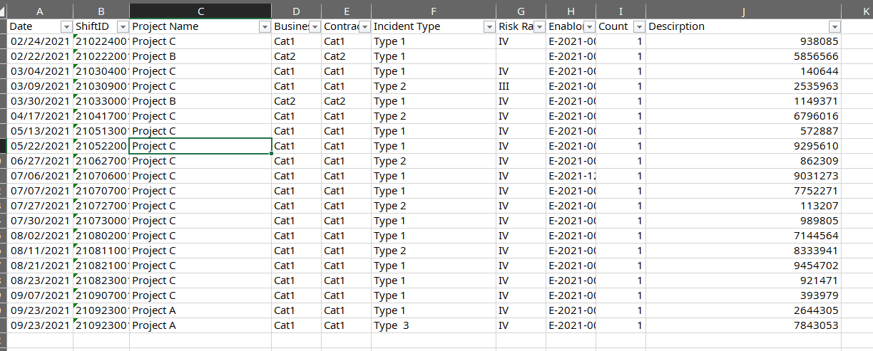 Cumulative Sum for Count in Another Table - Microsoft Fabric Community