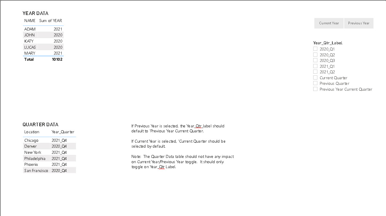 Dynamic Default value on slicer based on selected ... - Microsoft ...