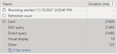 Direct Query from SQL Server Very Slow - Microsoft Fabric Community