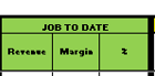 Show category in Matrix table - Microsoft Fabric Community