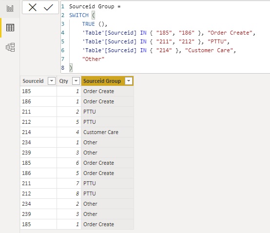 Solved: Created Group Help - Microsoft Fabric Community