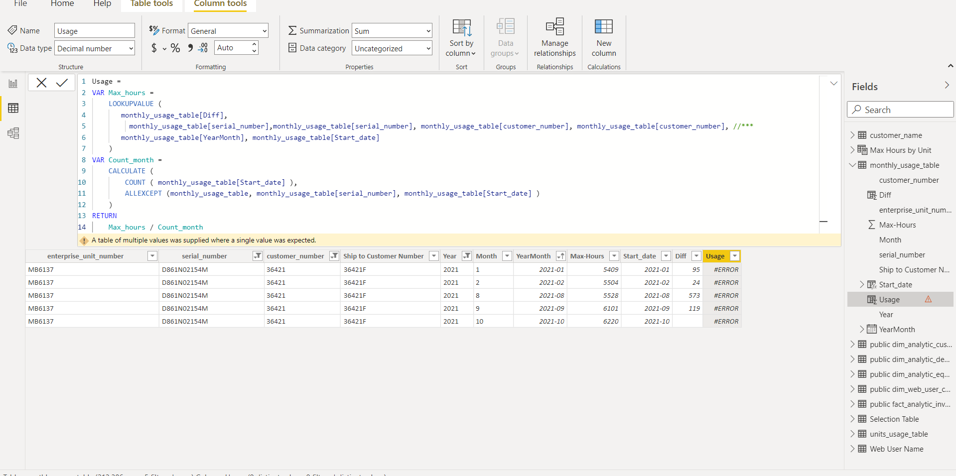 Solved: Formula to Calculate Usage - Microsoft Fabric Community