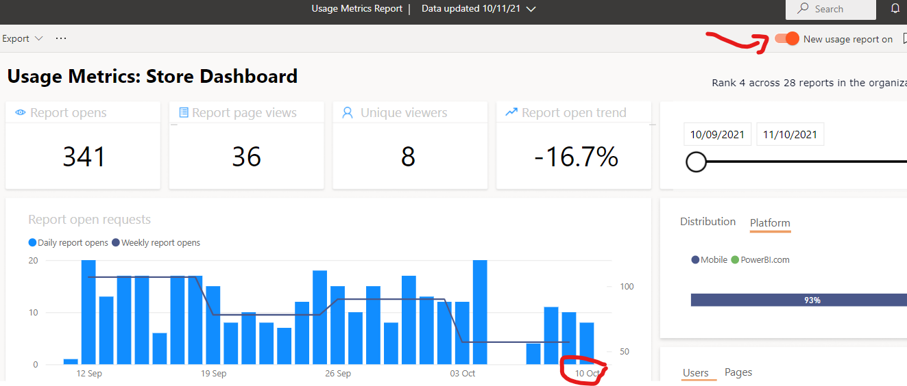 Solved: Usage Metrics Not Updated in New Report Setting - Microsoft ...