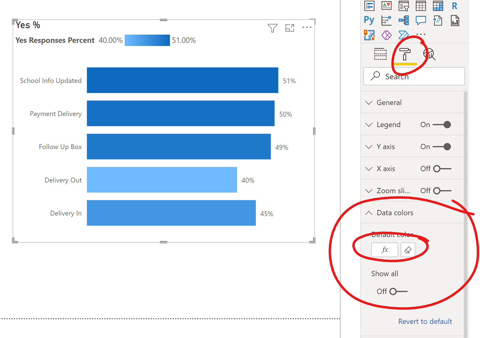 Solved: Data Table Percentage Question - Microsoft Fabric Community