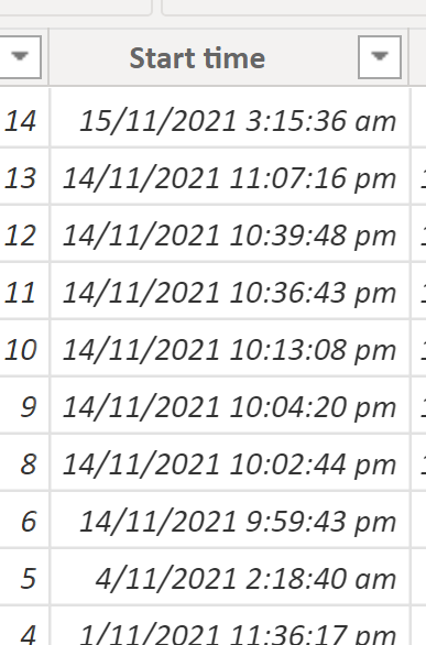 Solved: Automatic Addition of Date - Microsoft Fabric Community