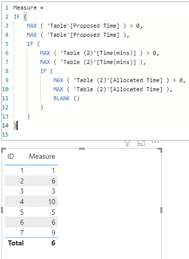 Solved: Need help with measure VALUES - Microsoft Fabric Community