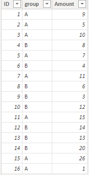 Solved: count with parameter - Microsoft Fabric Community