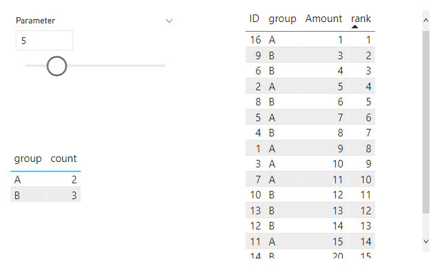 Solved: count with parameter - Microsoft Fabric Community