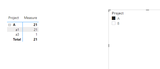 Solved: Columns with blank value - Microsoft Fabric Community