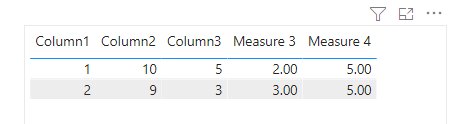 Solved: Total two rows for a measure - Microsoft Fabric Community