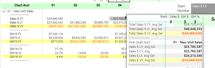 Solved: Average calculation Filtered - Microsoft Fabric Community