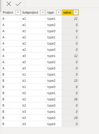Solved: Columns with blank value - Microsoft Fabric Community