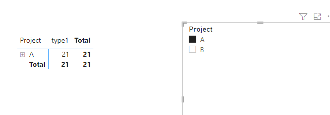 Solved: Columns with blank value - Microsoft Fabric Community