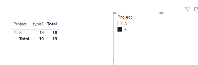 Solved: Columns with blank value - Microsoft Fabric Community