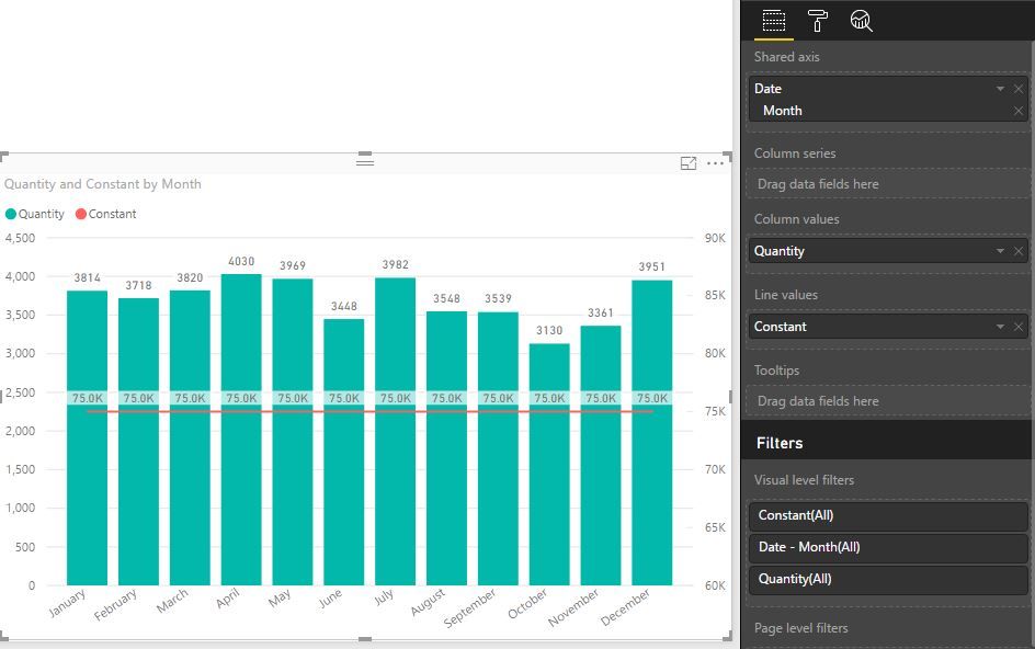 How to create a monthly Forecast label with sum on the Power BI report1.JPG