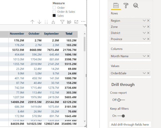 SWITCH measure in matrix visual - Microsoft Fabric Community