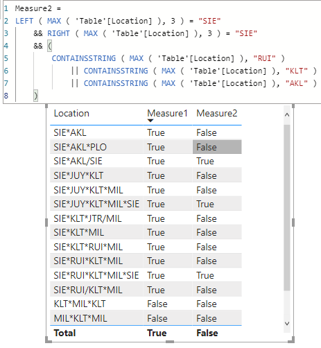 Solved: Need help with TRUE function - Microsoft Fabric Community