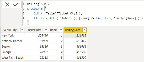Rolling sum based on sorted column - Microsoft Fabric Community