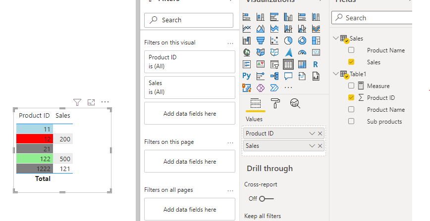 Solved: Missing filter context - Microsoft Fabric Community