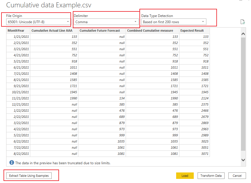 Help with Data transformation - Microsoft Fabric Community