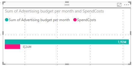 wrong-chart.jpg