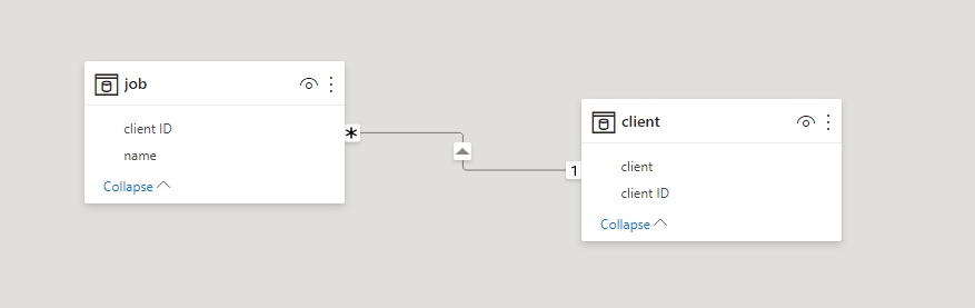 Filter slicer using relationship - Microsoft Fabric Community