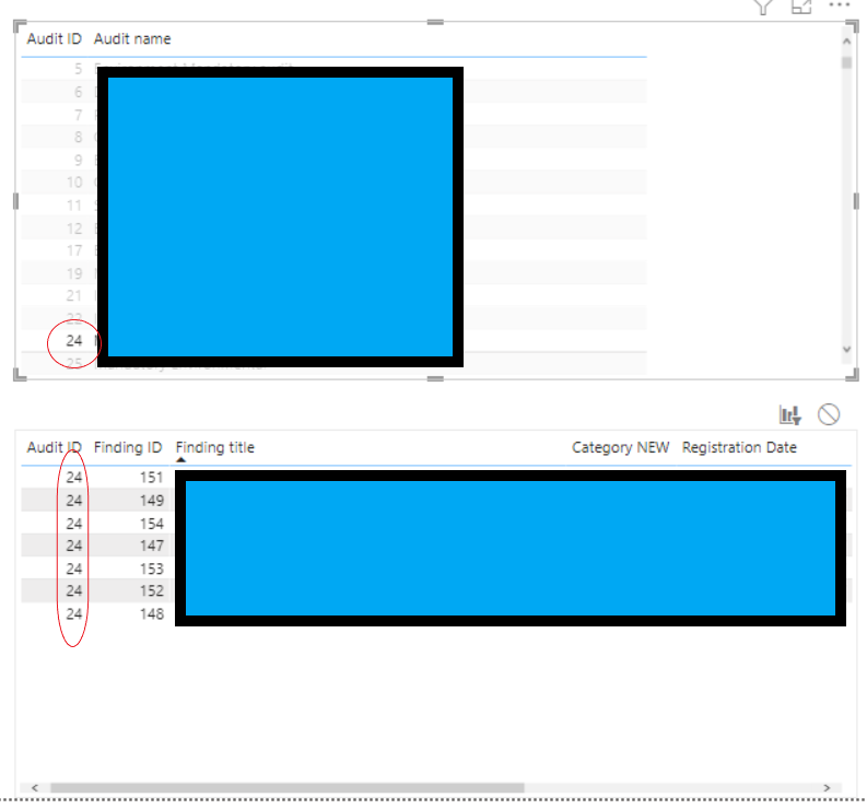 Solved: Filter/select items in two tables - Microsoft Fabric Community