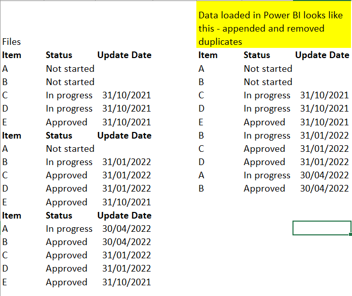 Solved: How to show all preceeding data based on a selecte ...