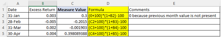 Solved: Measure Formula Help - Microsoft Fabric Community