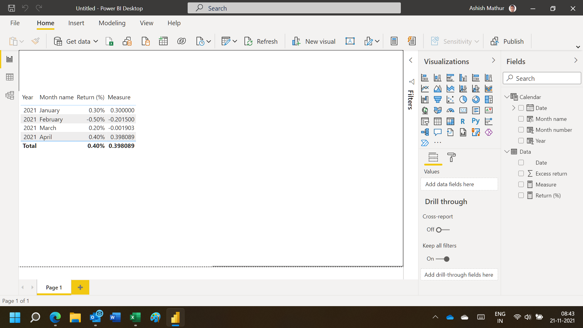 Solved: Measure Formula Help - Microsoft Fabric Community