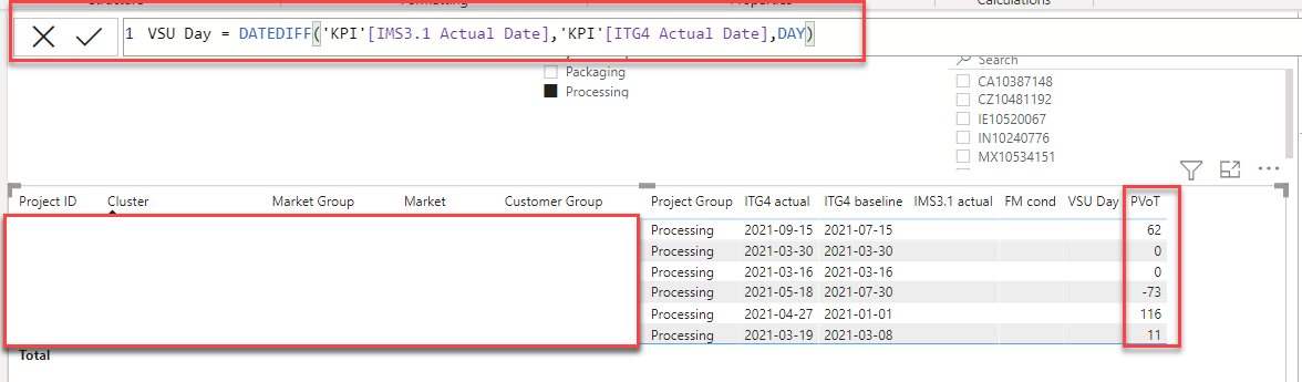 Solved: Measure not working as expected - Microsoft Fabric Community