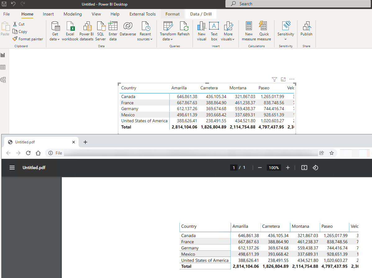 Solved: Export To PDF Not Working - Microsoft Fabric Community