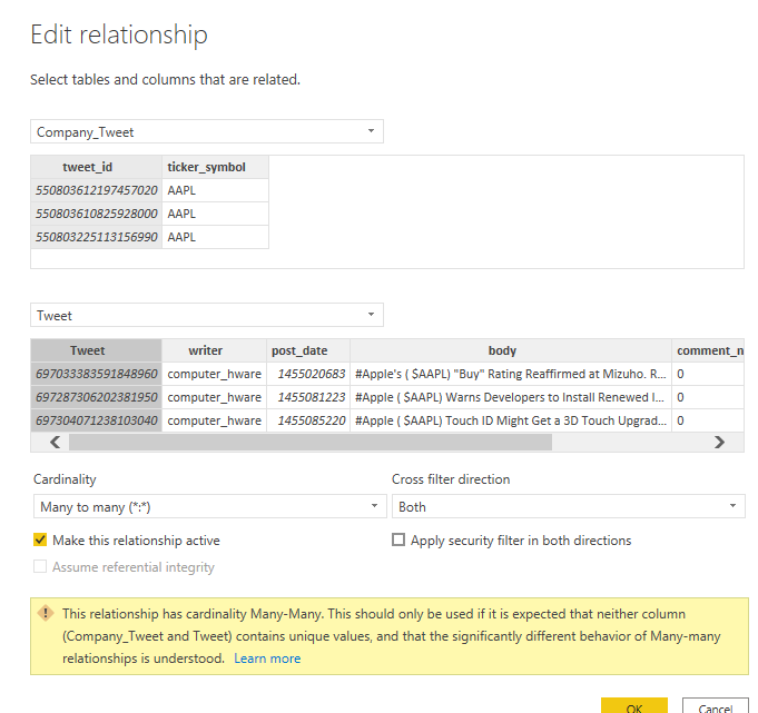 Solved: Visuals Not Grouping - Microsoft Fabric Community