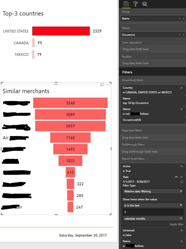 Dynamically using visual/query output as input - Microsoft Fabric Community