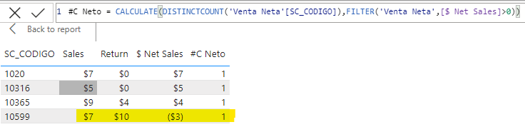 Solved: Help using CALCULATE and FILTER - Microsoft Fabric Community