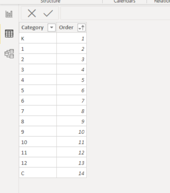 Solved: Getting the legend to sort in a custom order - Microsoft Fabric ...