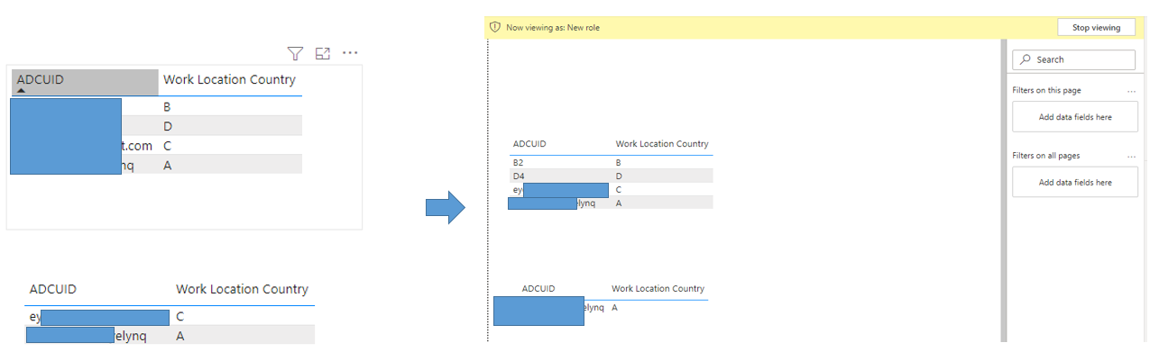 Solved: RLS using OR and AND - Microsoft Fabric Community