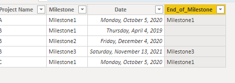 Solved: Get amount based on data in 3 different columns - Microsoft ...