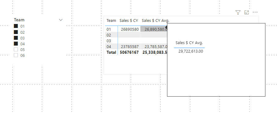 Solved: Average calculation Filtered - Microsoft Fabric Community