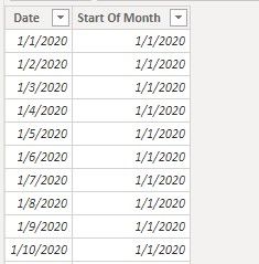 Solved: Dynamic end date slicer based on start date slicer ...